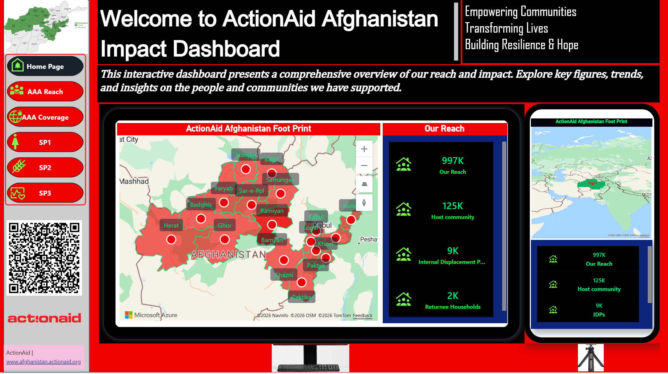 Dashboard Preview