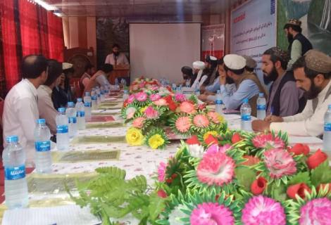 capacity building workshop